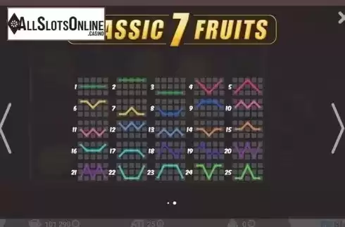 Screen3. Classic 7 Fruits from MrSlotty