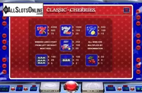 Symbols. Classic Cherries from We Are Casino