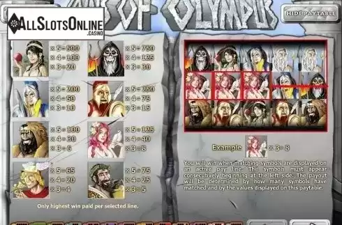 Screen2. Coins of Olympus from Rival Gaming