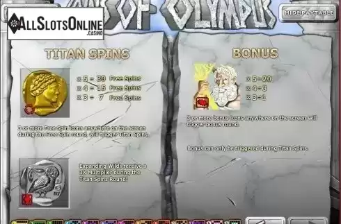 Screen4. Coins of Olympus from Rival Gaming