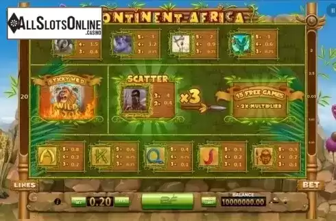 Screen2. Continent Africa from BF games