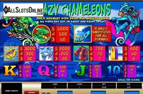 Screen2. Crazy Chameleons from Microgaming
