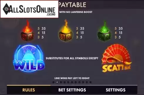 Paytable 2. Dancing Lanterns from NetGame