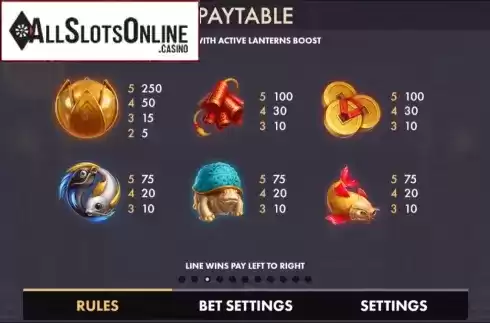 Paytable 3. Dancing Lanterns from NetGame