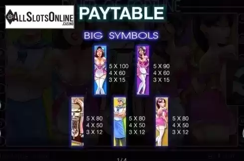 Paytable 1. Diner of Fortune from Spinomenal