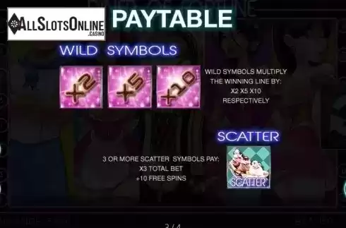 Paytable 3. Diner of Fortune from Spinomenal