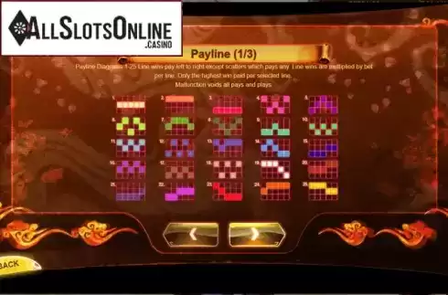 Paytable. Eternal Love (Triple Profits Games) from Triple Profits Games