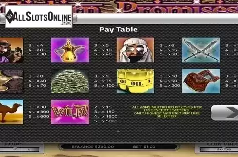 Paytable . Eastern Promises from Concept Gaming