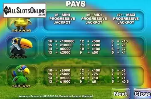 Paytable 1. Feathered Frenzy from Big Time Gaming