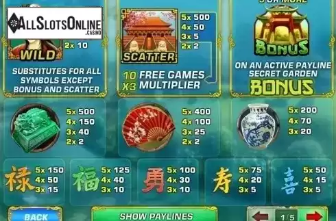 Paytable 1. Fei Cui Gong Zhu from Playtech