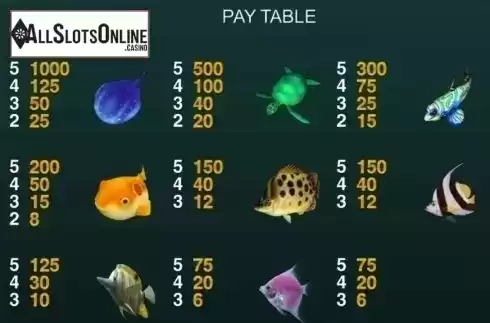 Paytable. Fish Hunter King from XIN Gaming
