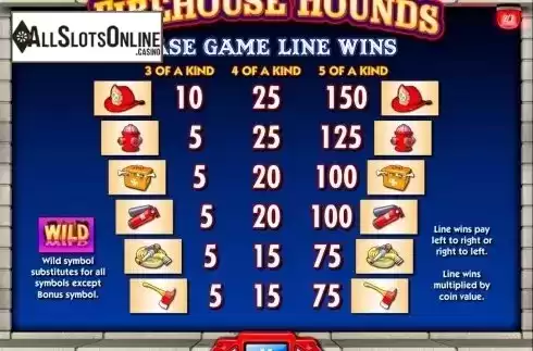 Screen3. Firehouse Hounds from IGT
