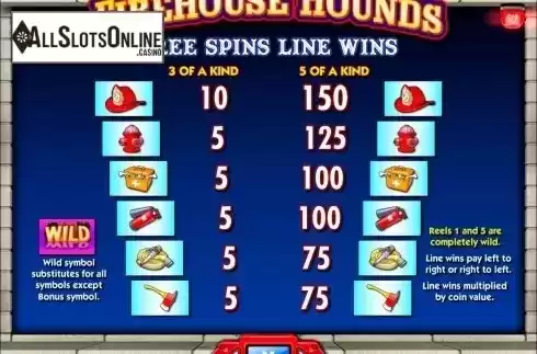 Screen6. Firehouse Hounds from IGT