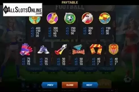 Paytable 1. Football (Evoplay) from Evoplay Entertainment