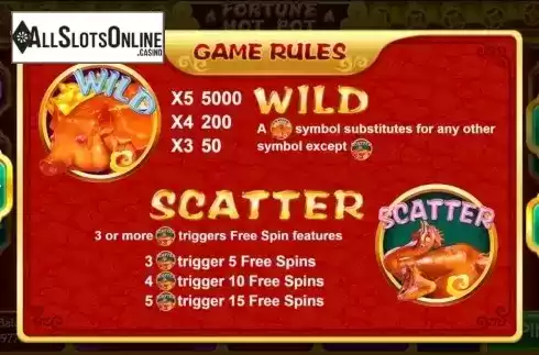 Symbols. Fortune Hot Pot from Triple Profits Games