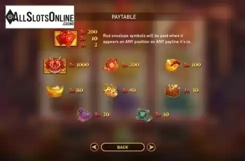 Paytable. Fortune Hong Bao from GamePlay
