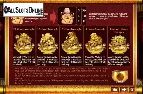 Paytable 2. Fortune Maitreya from Aiwin Games