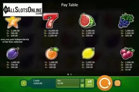Paytable 1. Fruits and Stars (Playson) from Playson