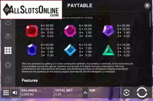 Paytable 1. Gems of the Gods from Push Gaming