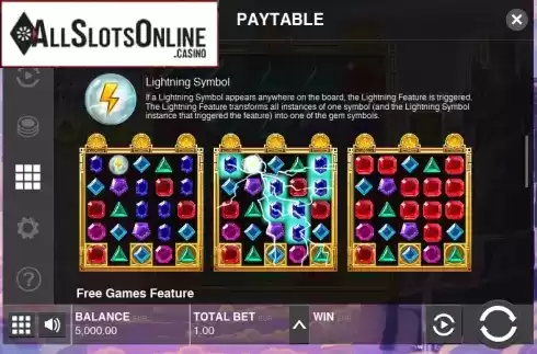 Paytable 2. Gems of the Gods from Push Gaming