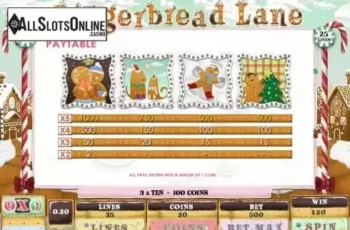 Paytable 3. Gingerbread Lane from Genesis