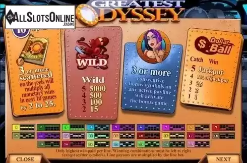 Paytable . Greatest Odyssey from Playtech