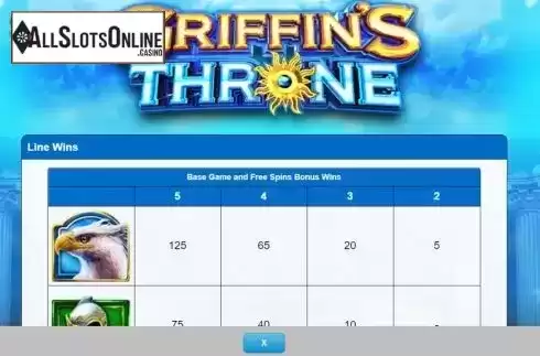 Game Rules 1. Griffins Throne from IGT
