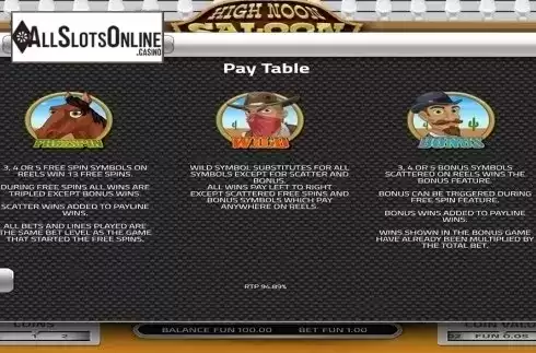 Paytable 2. High Noon Saloon from Concept Gaming