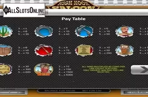 Paytable . High Noon Saloon from Concept Gaming