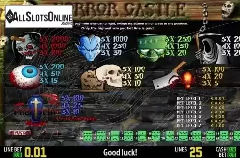 Paytable 1. Horror Castle HD from World Match