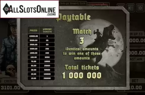 Paytable. Iron Sky Scratch from PlayPearls