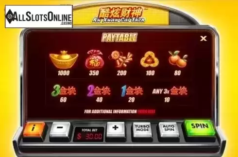 Paytable . Ku Xuan Cai Shen from Skywind Group