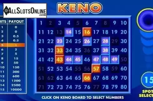 Game Screen. Keno (Microgaming) from Microgaming