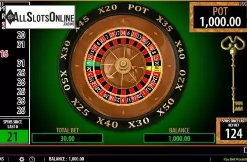 Game workflow 2. Key Bet Roulette from SG