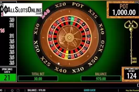 Game workflow 3. Key Bet Roulette from SG