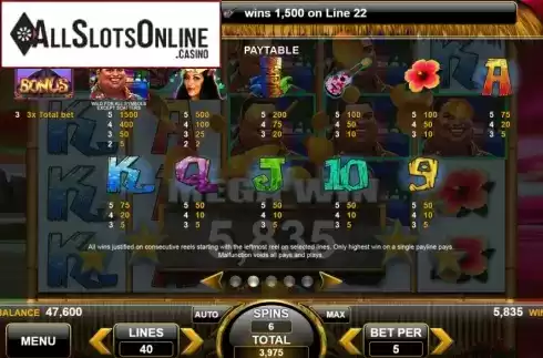 Paytable. King of the Luau from Spin Games