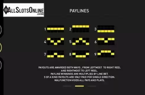 Paytable 2. Kings of Highway from GamePlay