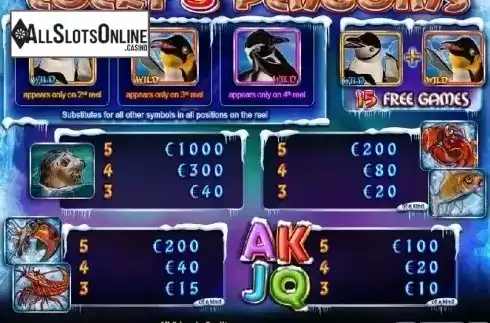 Paytable 1. Lucky 3 Penguins from Casino Technology