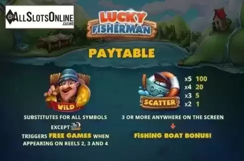 Paytable 1. Lucky Fisherman from Skywind Group