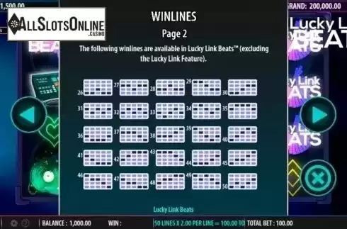 Paylines 2. Lucky Link Beats from Bally