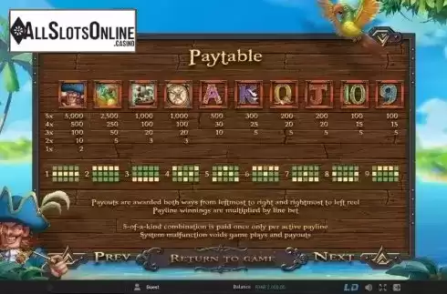 Paytable 1. Pirate's Treasure from GamePlay