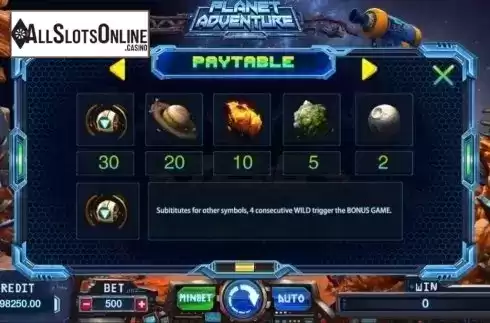 Paytable. Planet Adventure from TIDY