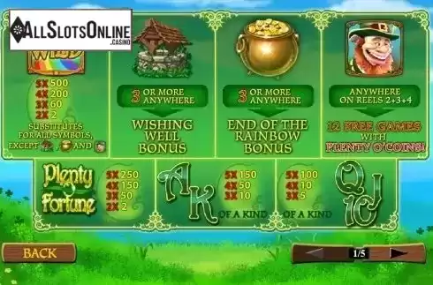 Paytable 1. Plenty O' Fortune from Playtech