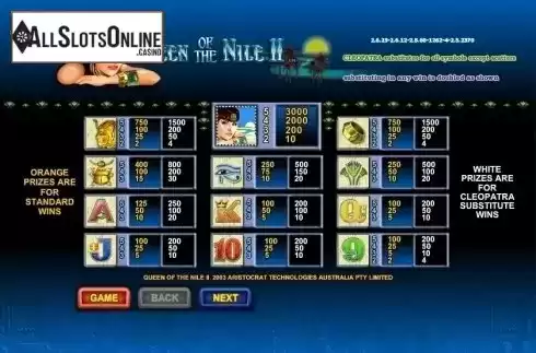 Paytable 1. Queen of Nile II from NYX Gaming Group