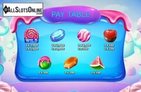 Paytable. Quick Play Candy from KA Gaming