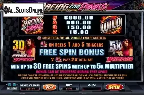Screen2. Racing For Pinks from Microgaming
