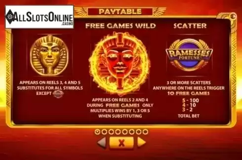 Paytable 1. Ramesses Fortune from Skywind Group