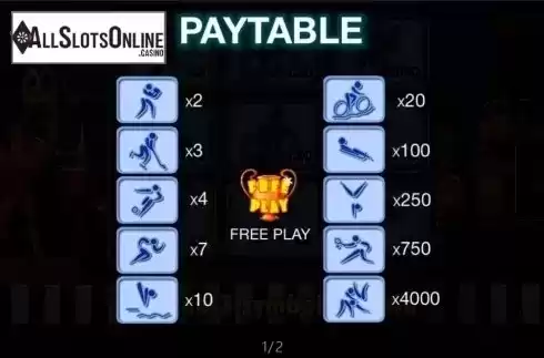 Paytable 1. Red Square Games from Spinomenal