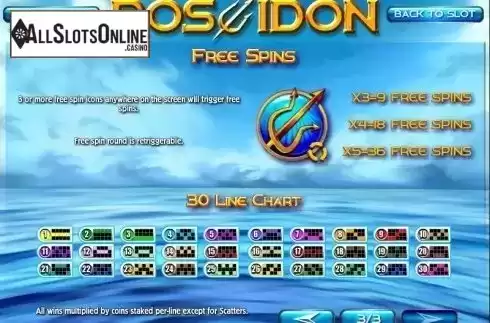 Screen4. Rise of Poseidon from Rival Gaming