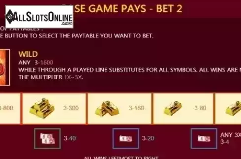 Paytable 2. Rolling in Money from JDB168